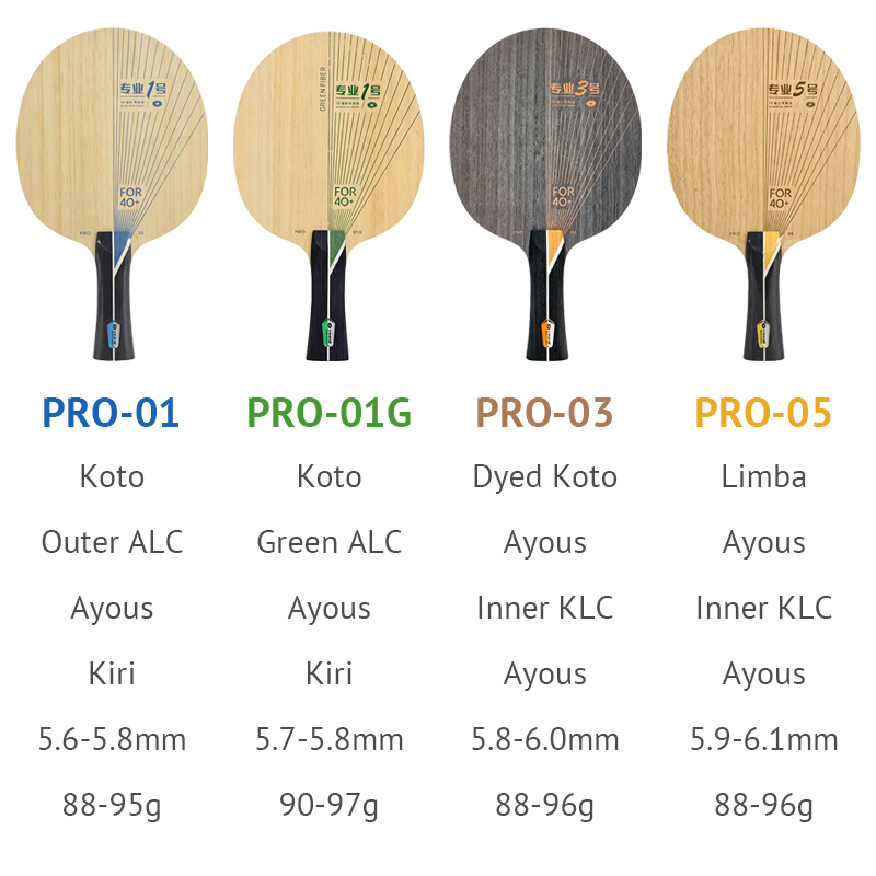 YINHE PRO Series Table Tennis  - Table Tennis Viscaria ulasan dan harga